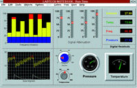 Labtech Notebook Software